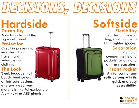 hard case vs soft case luggage